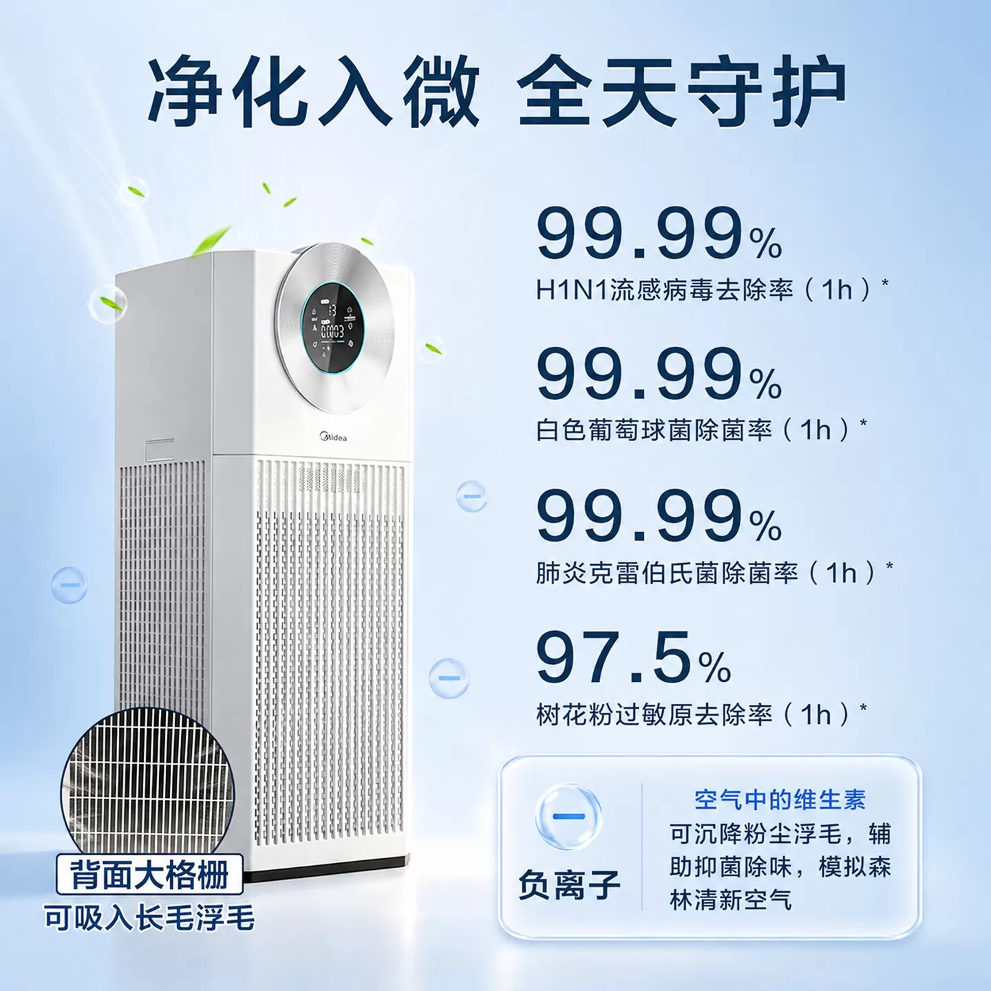 美的空气净化器T1000双芯除甲醛家用除烟味过敏原宠物猫毛净化机