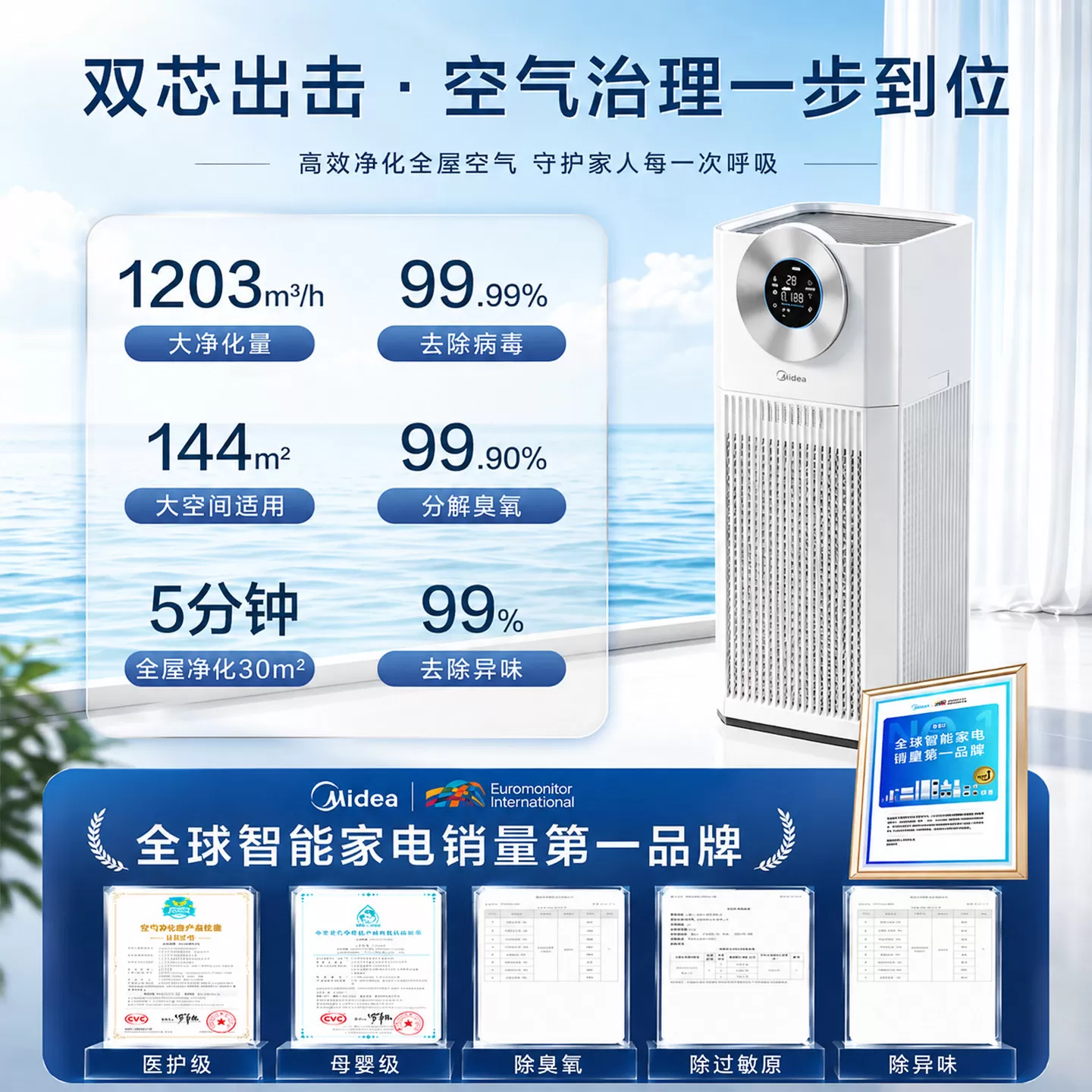 美的空气净化器T1000双芯除甲醛家用除烟味过敏原宠物猫毛净化机