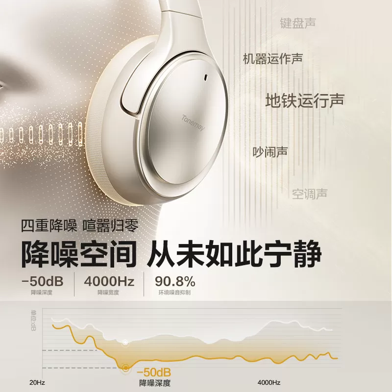 唐麦H30Max主动降噪头戴式耳机无线蓝牙超长续航适用苹果2026新款