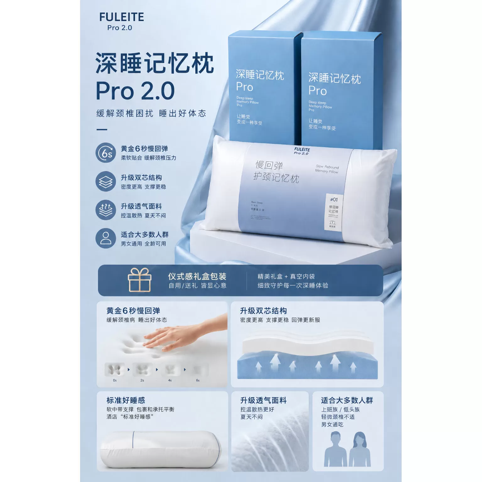 FULEITE【星球】慢回弹记忆枕升级款pro2.0颈枕精致礼盒装1