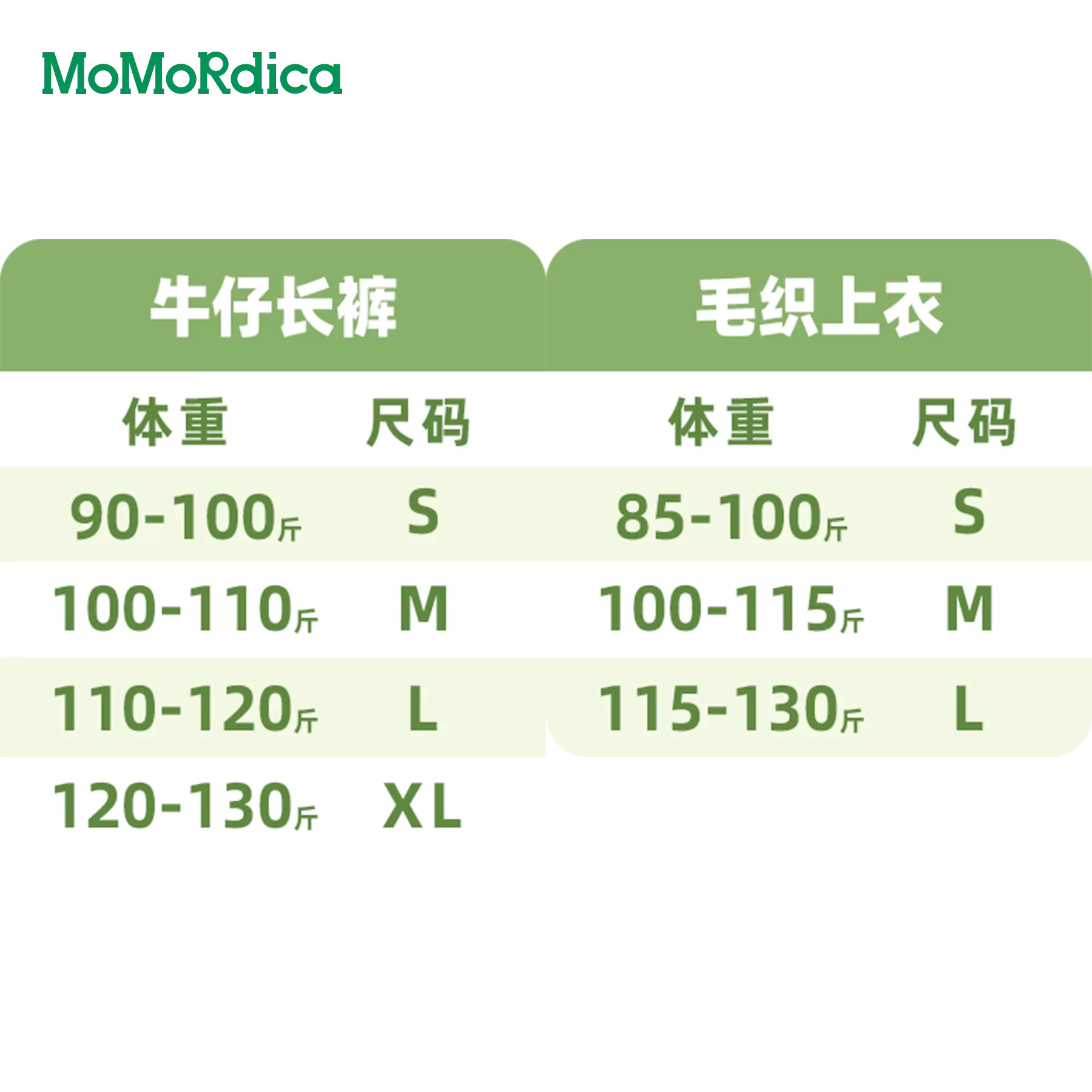 【所有女生的衣橱直播间】Momordica 毛织上衣/牛仔长裤