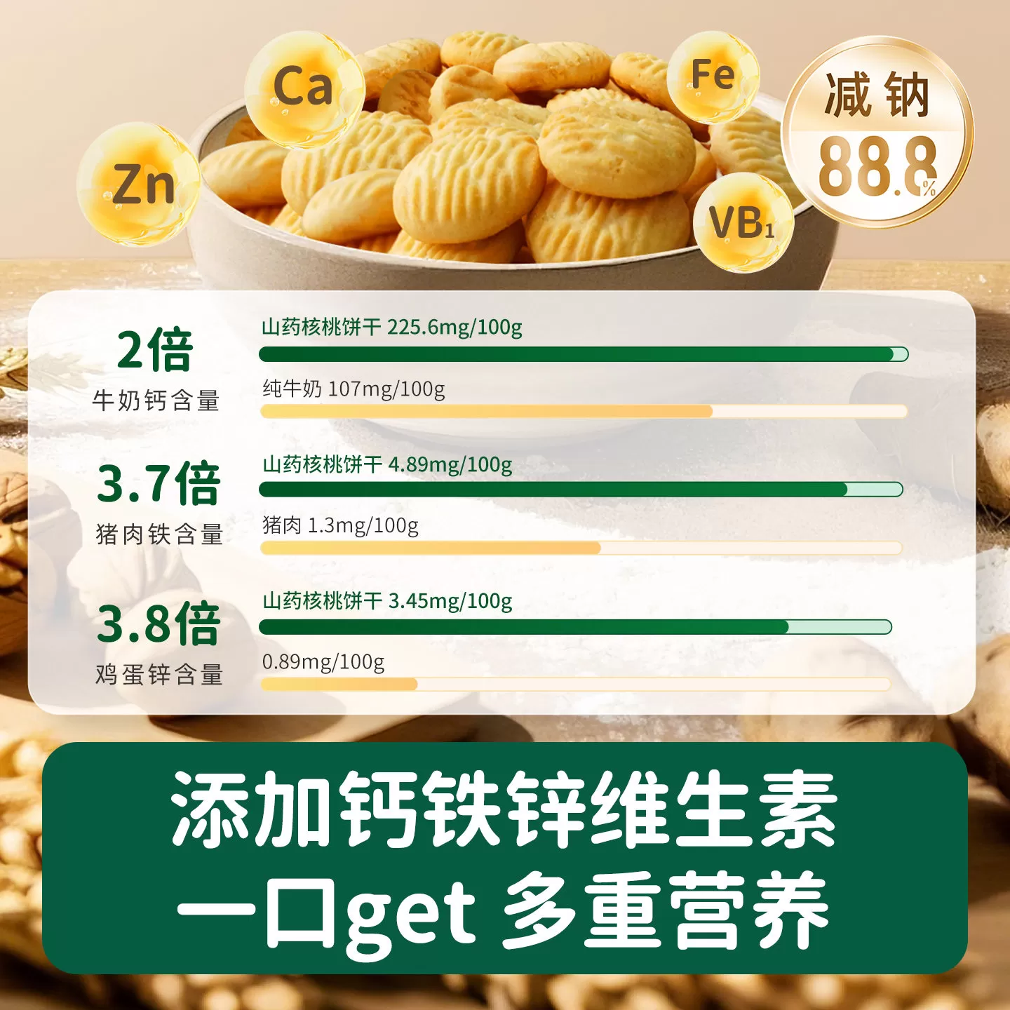 碧欧奇婴幼儿山药核桃饼干分享桶无添加盐一岁儿童宝宝零食磨牙酥