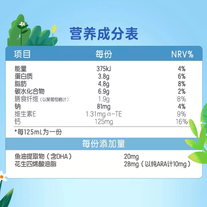 QQ星全聪DHA儿童成长牛奶125ml*20盒牛奶学生早餐奶6月