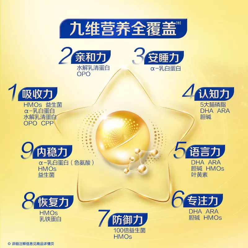 【HMO升级】飞鹤星飞帆卓睿婴幼儿奶粉2段750gx6(新老货随机)
