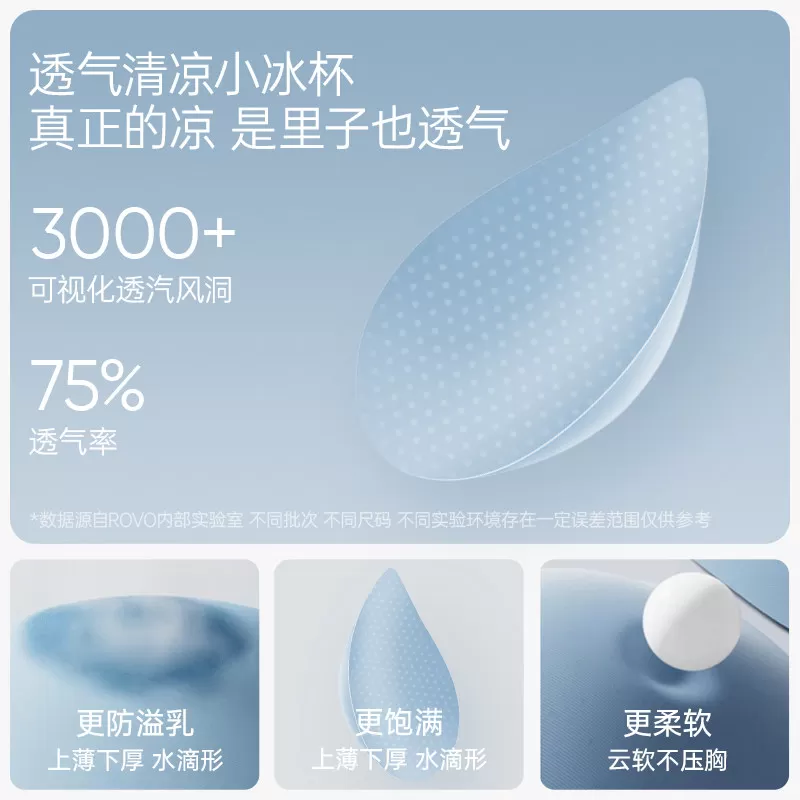 【夏日凉感BRA】柔我ROVO孕妇哺乳内衣透气喂奶聚拢防下垂文胸罩