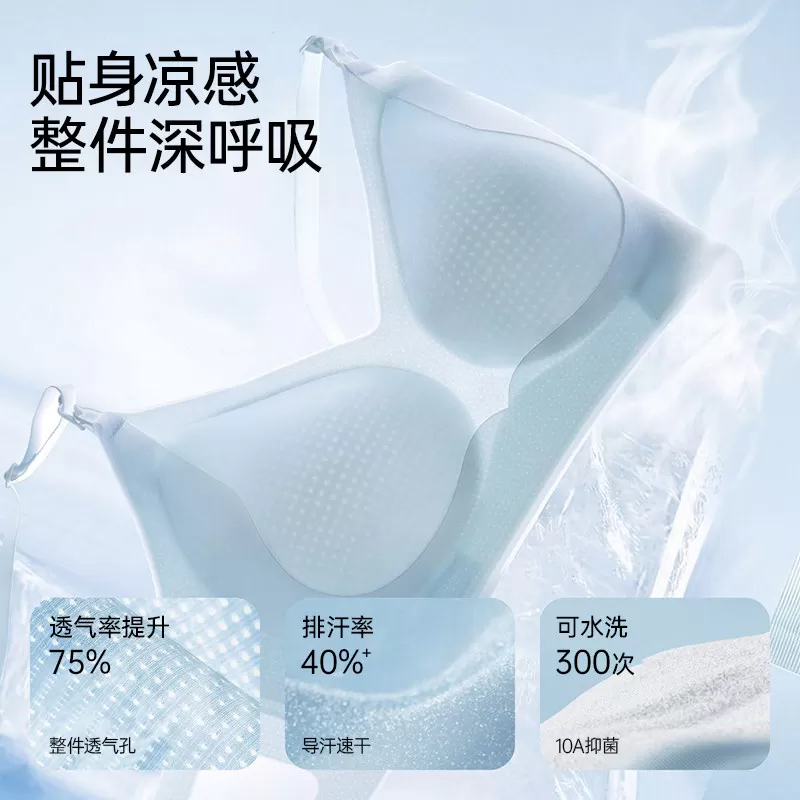 【夏日凉感BRA】柔我ROVO孕妇哺乳内衣透气喂奶聚拢防下垂文胸罩