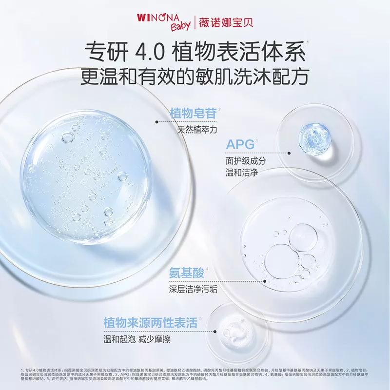 薇诺娜宝贝倍润儿童洗发水3岁+沐浴露护发素温和清洁舒缓止痒头皮