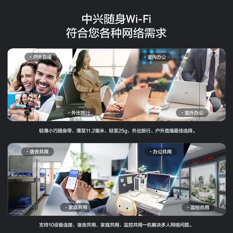 【顺丰当日发】中兴随身wifi移动无线网络流量上网笔记本wifi车载热点免插卡便携式路由器学生宿舍高速