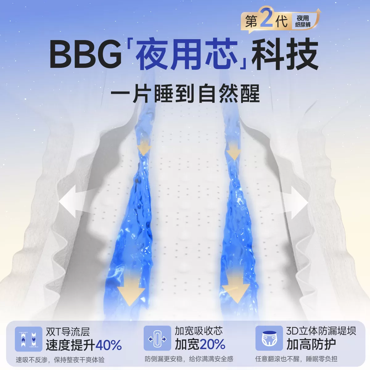 【夜用专研】BBG元气觉醒neo2代夜用纸尿裤学步拉拉裤尿不湿防漏