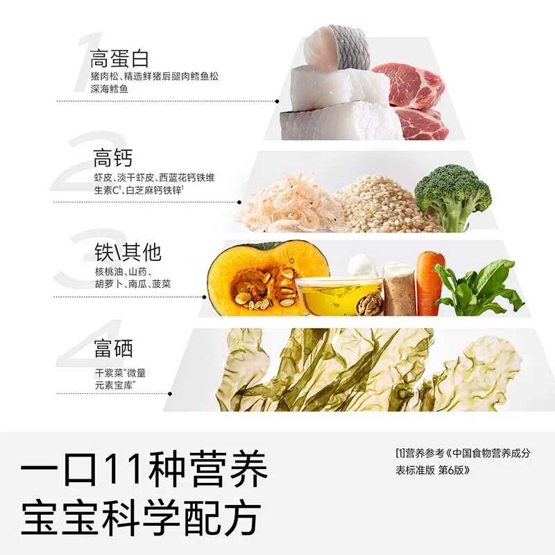 不二宝贝鳕鱼海苔拌饭碎肉松搭无添加一岁宝宝婴儿幼儿童零食辅食