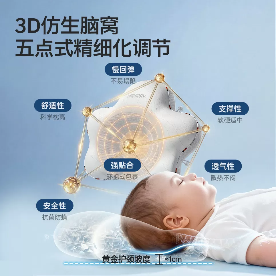 Hagaday哈卡达定型枕婴儿0到6-12个月纠正头型新生宝宝枕头防偏头