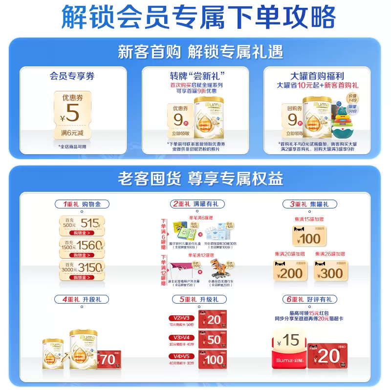 启赋金耀未来Pro2段10HMO婴儿奶粉A2奶源800g瑞士原装进口