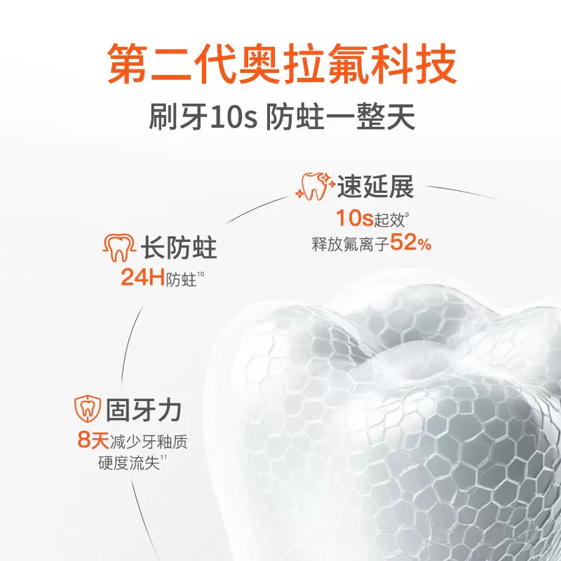 elmex艾美适儿童牙膏婴幼儿0-6-12岁防蛀防龋齿宝宝专用含氟牙膏