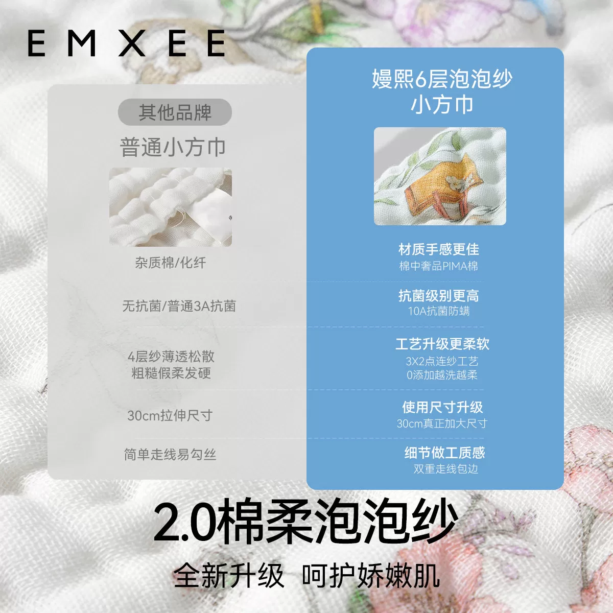 嫚熙小方巾新生婴儿口水巾儿童纱布毛巾宝宝洗脸巾纯棉拍嗝巾超软
