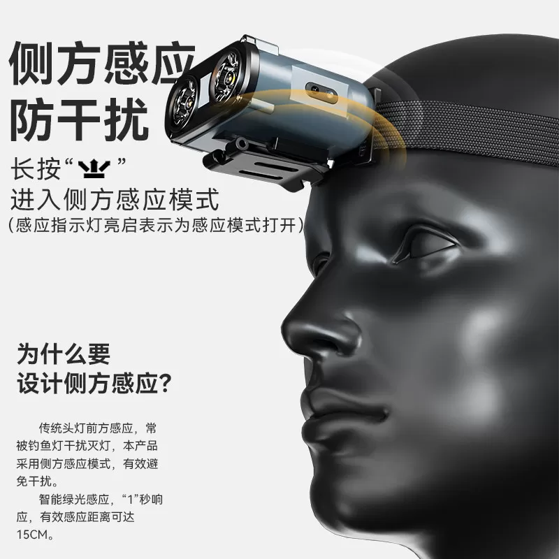 沃尔森猫头鹰夜钓头灯强光超亮钓鱼专用感应充电超长续航头戴帽夹