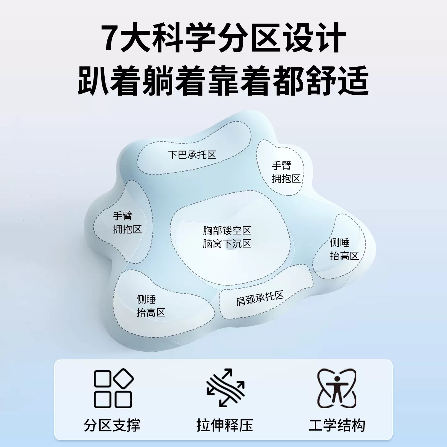 【李佳琦直播间七夕情人节专场】神气小鹿夜猫护颈枕多功能趴睡枕
