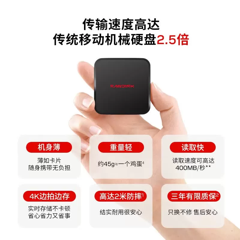 闪迪新元素ELE 1t移动固态硬盘2t 4t手机电脑外接兼容MAC定制送礼
