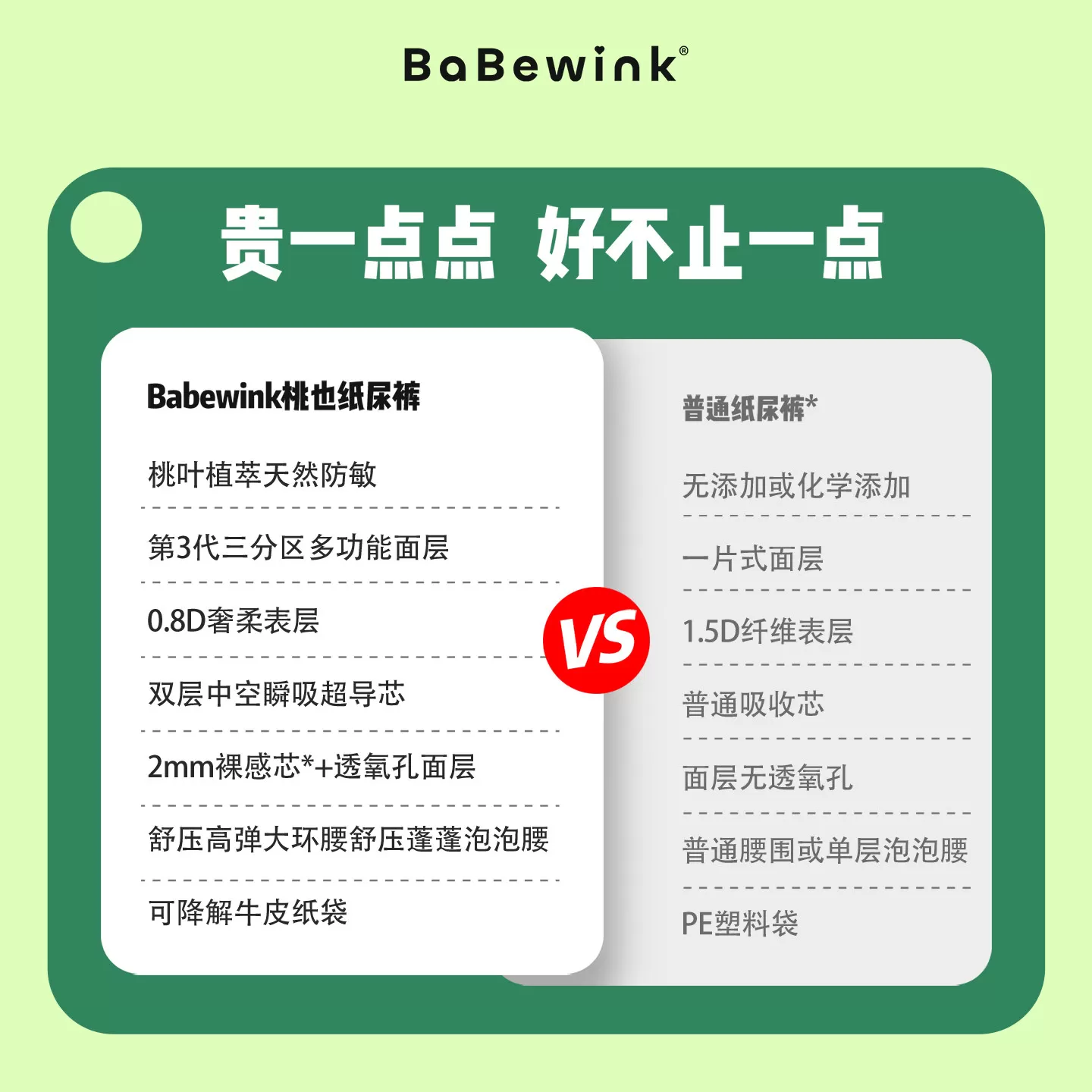 babewink蓓贝薇桃也拉拉裤柔软婴儿纸尿裤透气学步裤尿不湿夏超薄