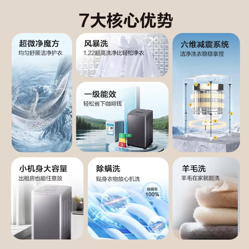 海尔出品统帅7.2Kg小型全自动家用除螨波轮洗衣机租房用婴童分区