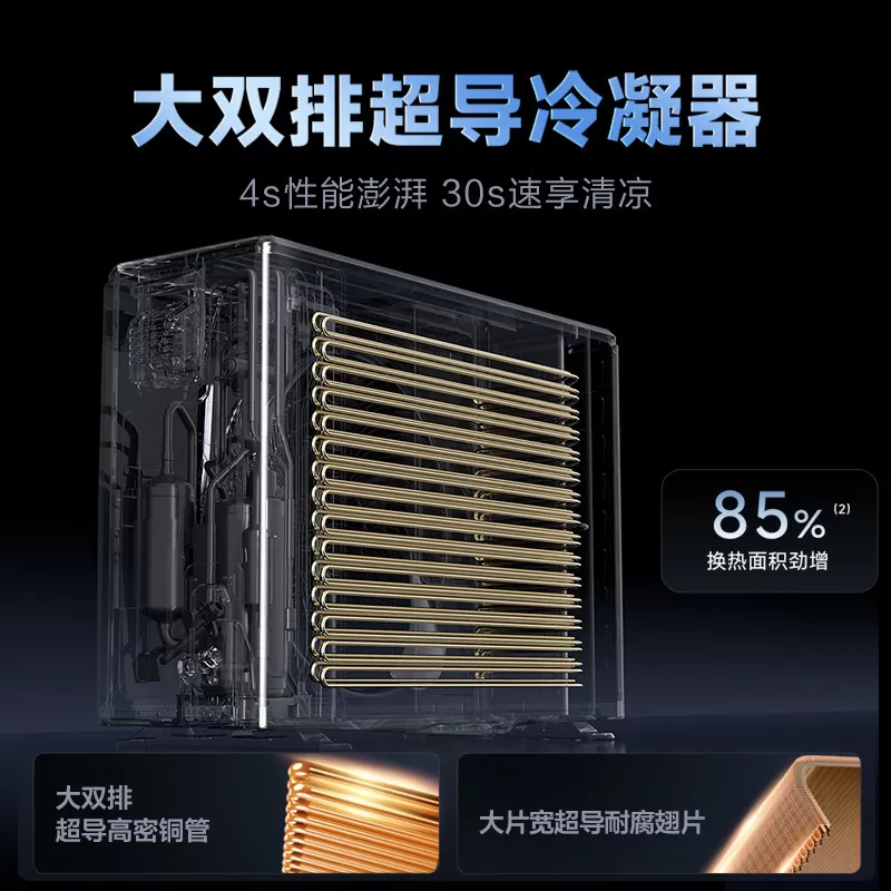 华凌空调神机二代大1.5匹一级能效变频双排省电挂机【原厂质保】