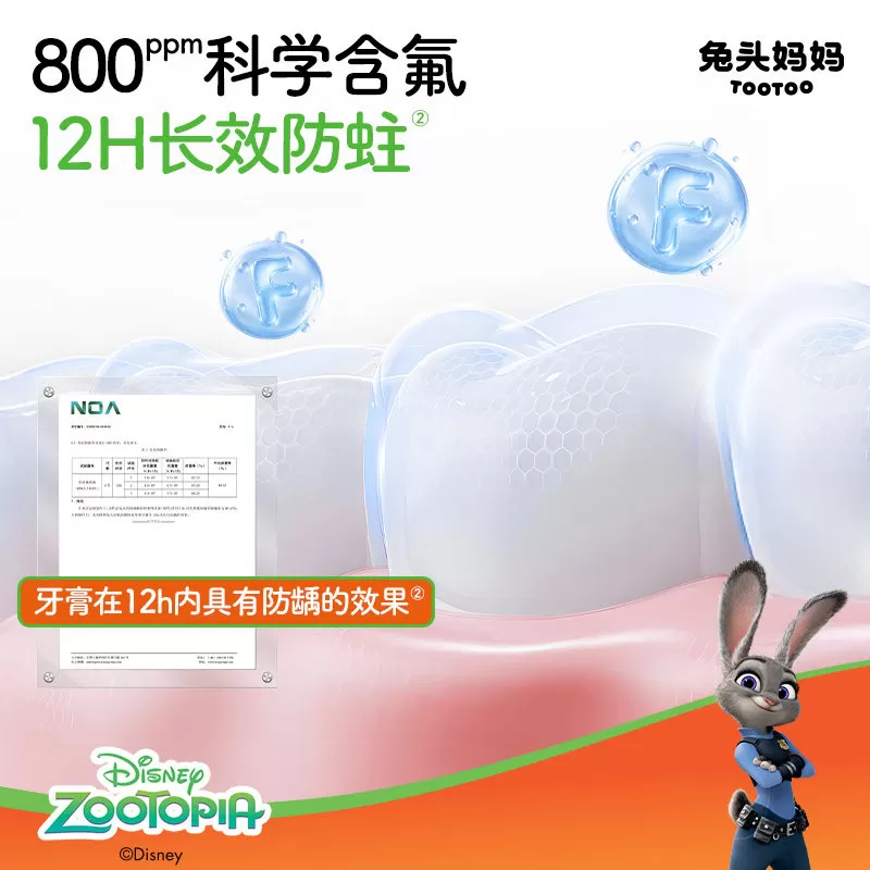 疯狂动物城x兔头妈妈儿童牙膏儿童抗糖防蛀牙膏防蛀牙防龋齿含氟