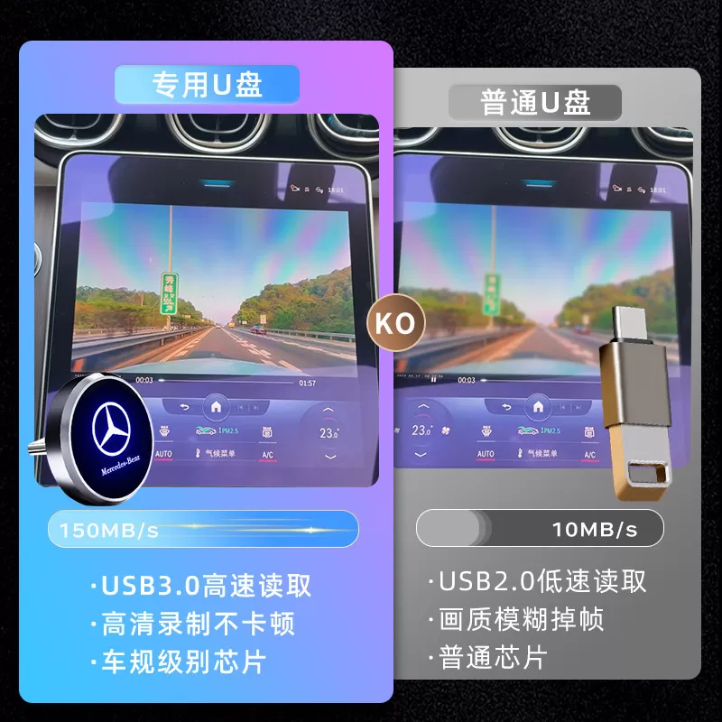 适用于奔驰行车记录仪u盘C260L/E300/S400/S480/GLC新款typec优盘