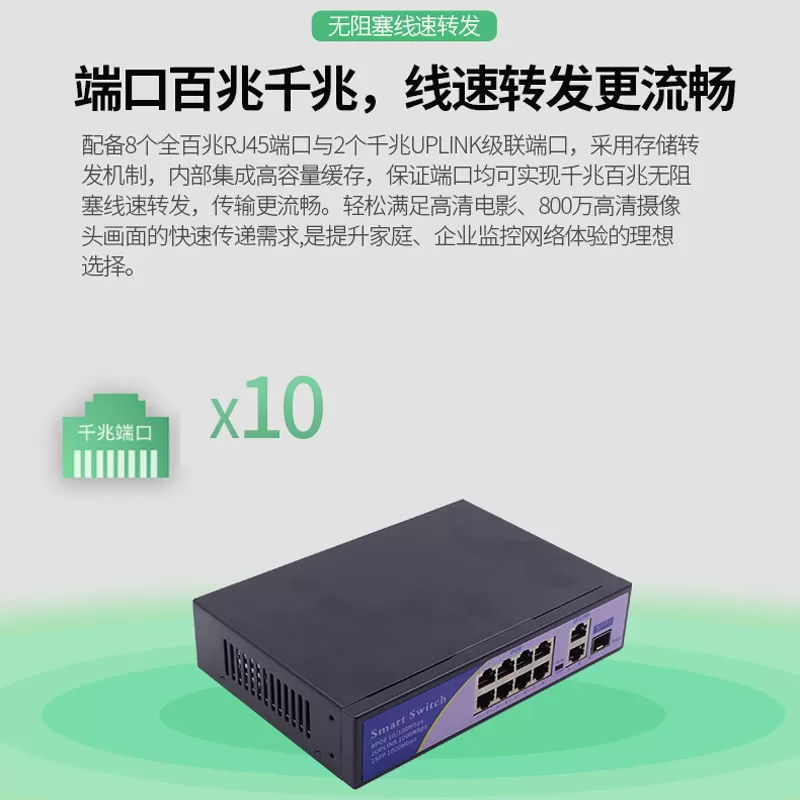 锐闪 4口/8口/16口/24口千兆POE交换机 1个SFP光口 2个SFP光口 1光4电 1光8电 2光8电48V百兆POE供电交换机