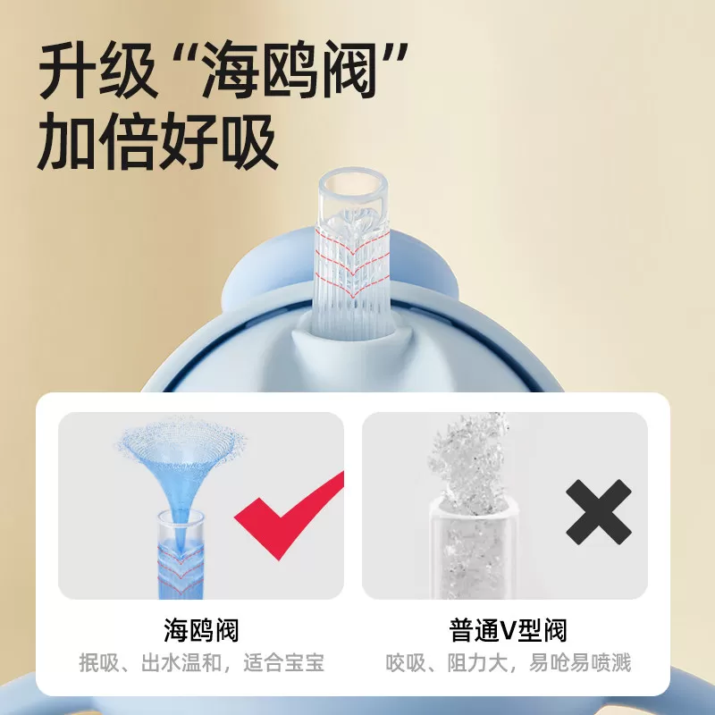 贝肽斯学饮杯鸭嘴杯婴儿6个月以上宝宝防呛水杯PPSU吸管奶瓶杯子