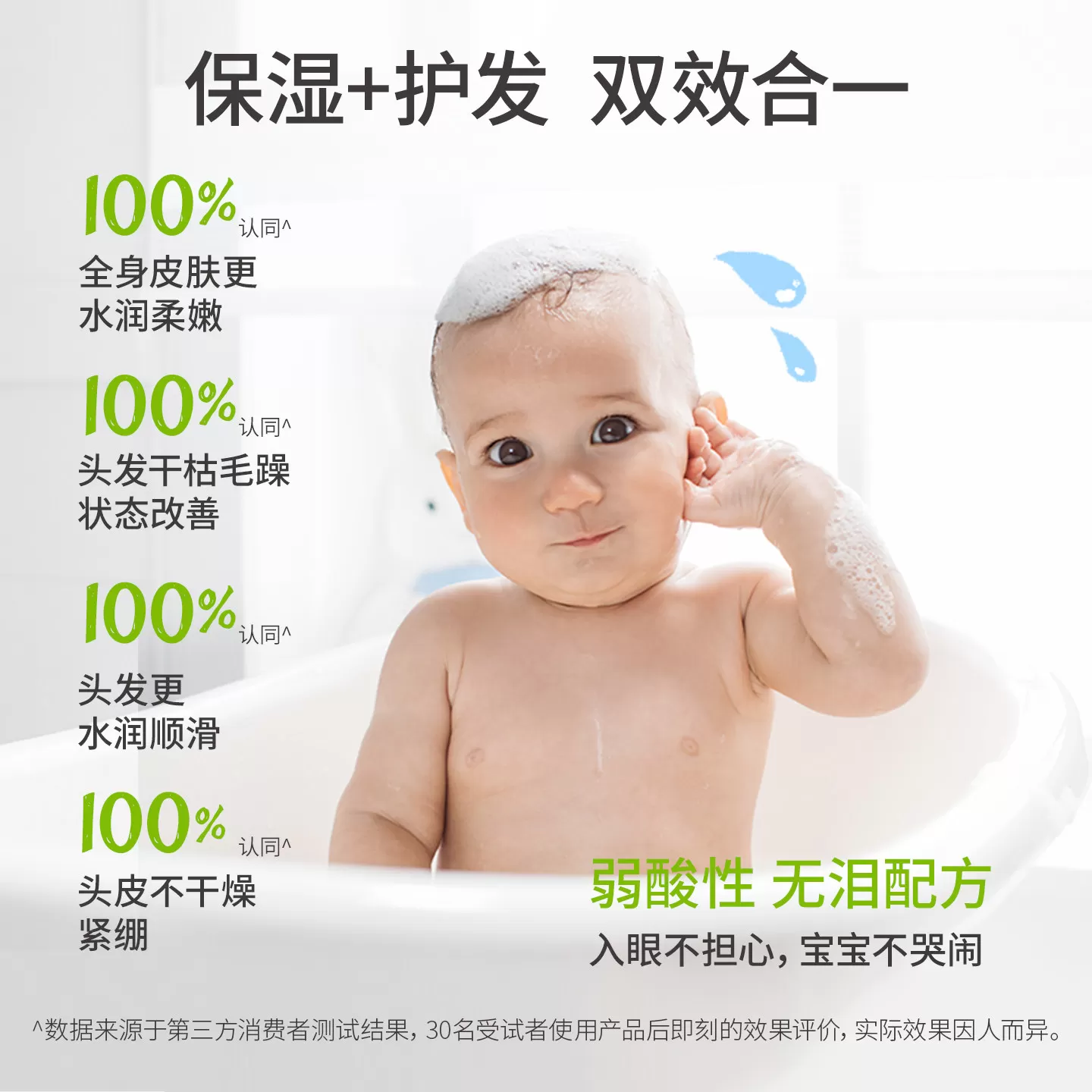 德国原装哈罗闪婴幼儿儿童洗发沐浴二合一无泪配方长效保湿锁水