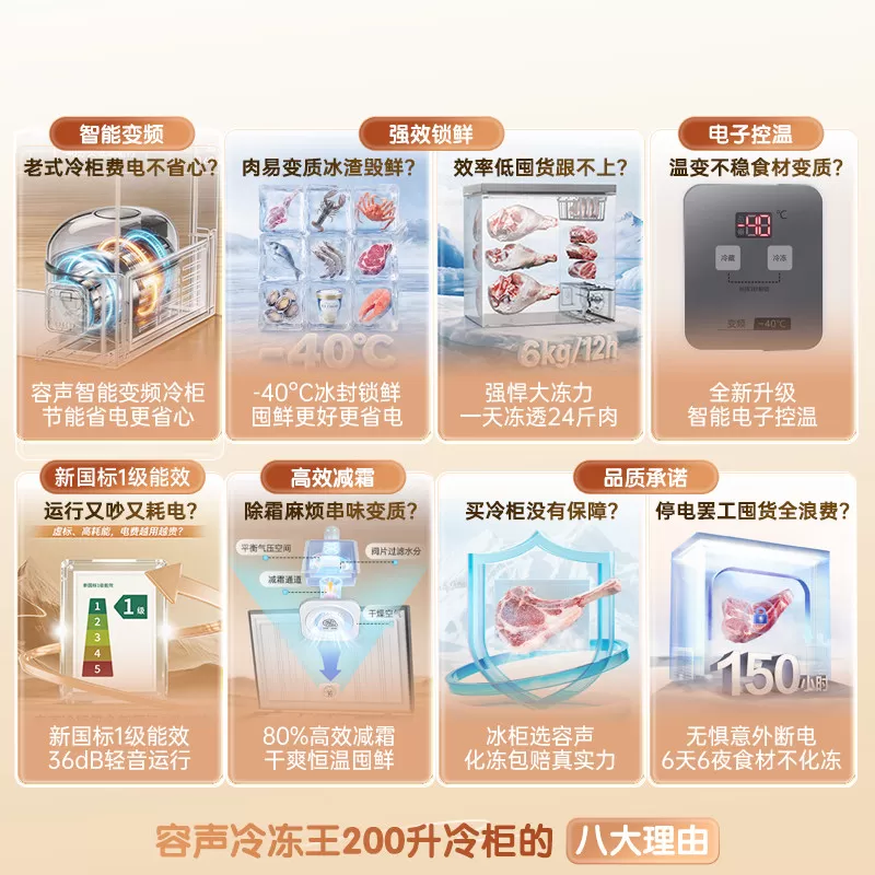 容声新款200/300升小冰柜家用小型-40℃冷冻冷藏变频冷柜一级冰箱