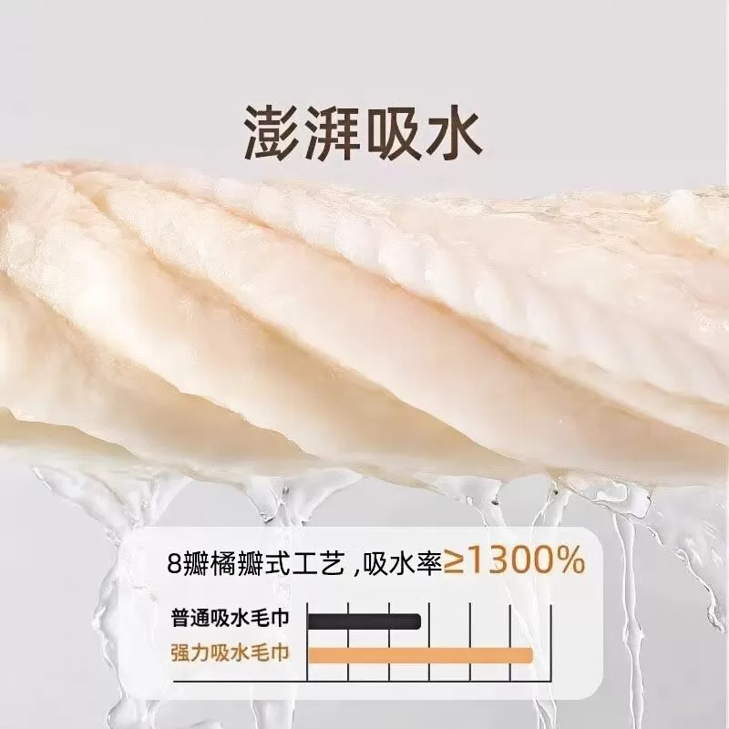 珊瑚绒毛巾女生洗脸帕洗澡用加厚擦头发吸水不掉毛家用非纯棉面巾