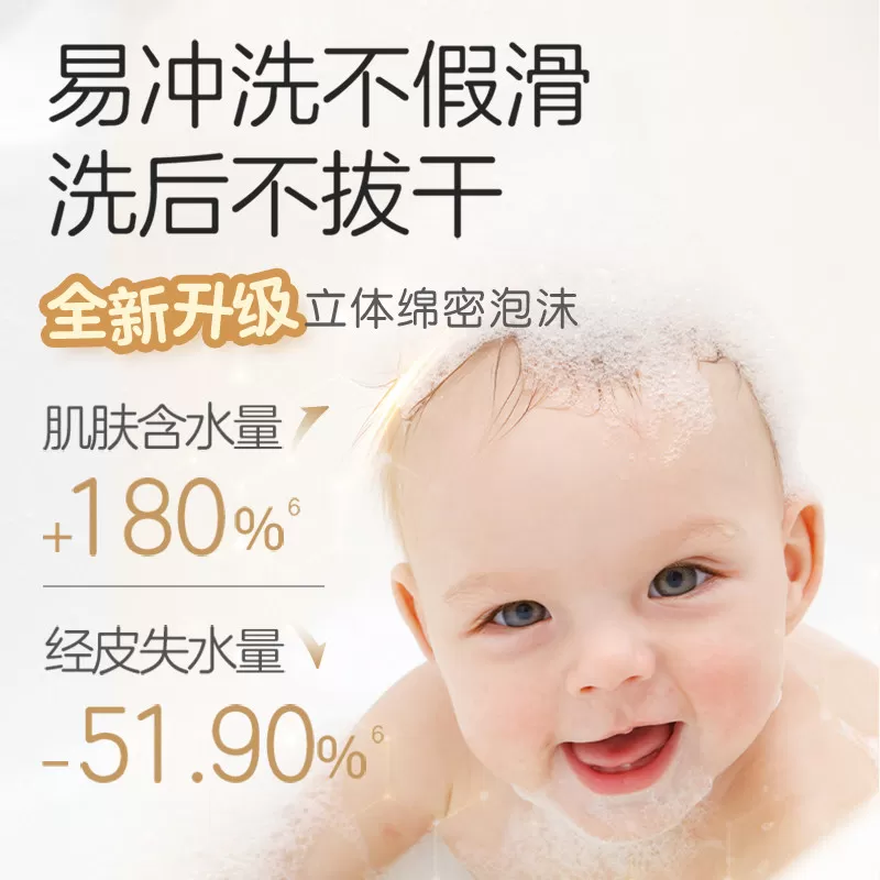 婴儿洗护套装桃子水春夏舒缓补水冰冰霜洗浴爽身粉贝亲官方旗舰店