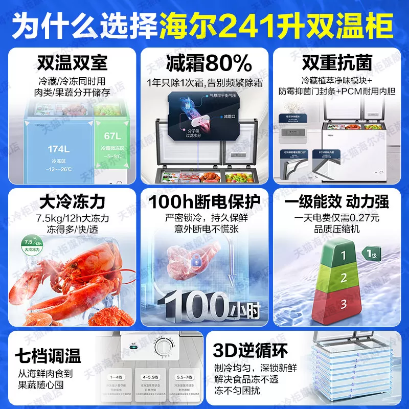 海尔冰柜双温双室家用小型216/241/365升L冷藏冷冻两用双开门冷柜