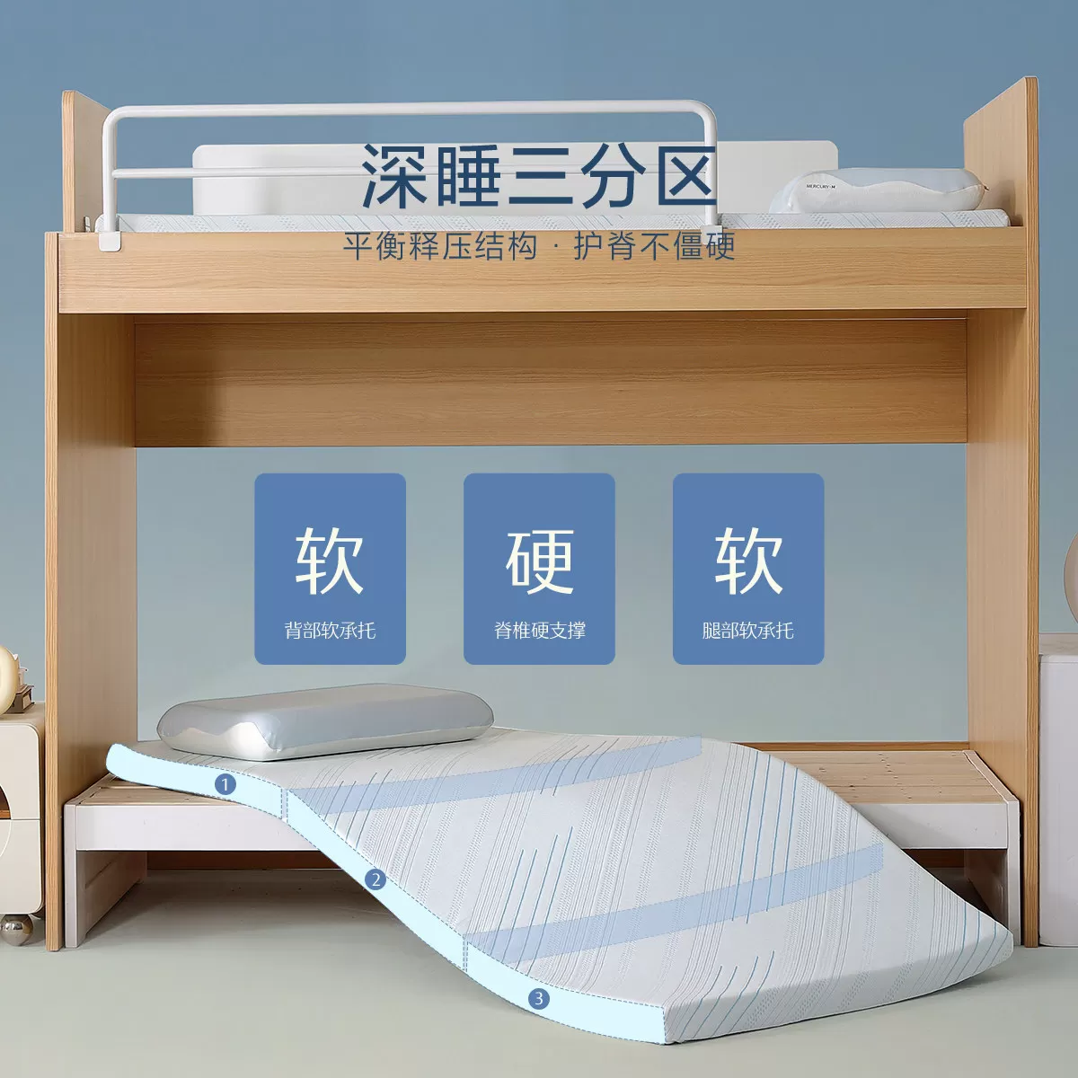 水星家纺学生宿舍床垫慢回弹记忆棉床垫软垫子租房榻榻米单人床垫