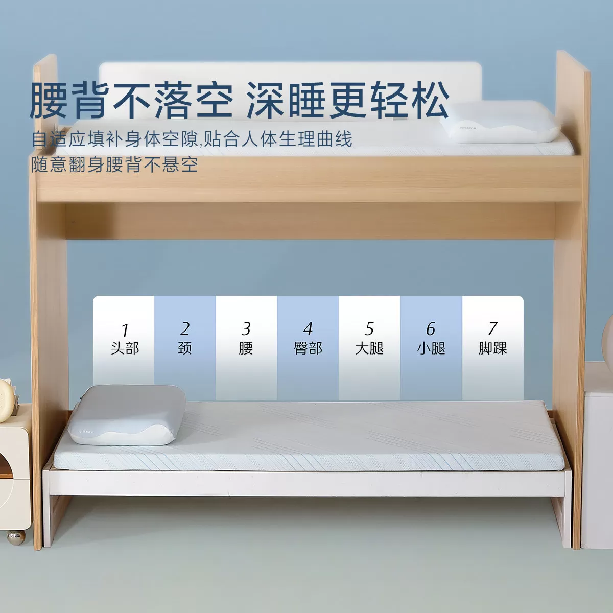 水星家纺学生宿舍床垫慢回弹记忆棉床垫软垫子租房榻榻米单人床垫