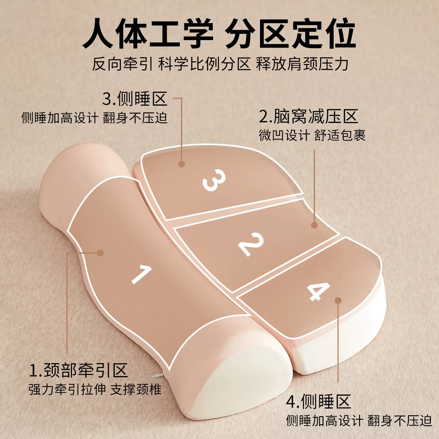 颈椎枕头护颈椎助睡眠专用枕头枕芯成人记忆棉学生宿舍颈椎专用枕