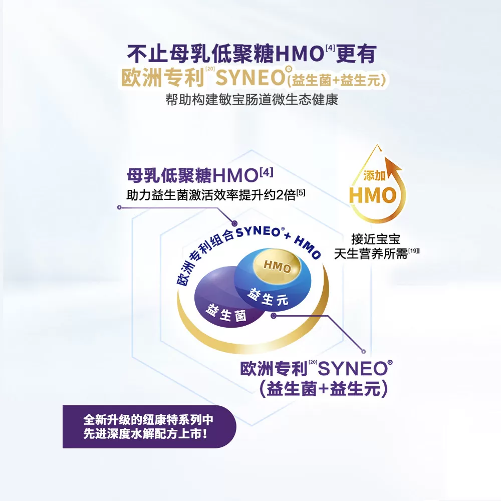 纽康特太益启港版深度水解奶粉含乳糖HMO乳清蛋白低敏配方*400g