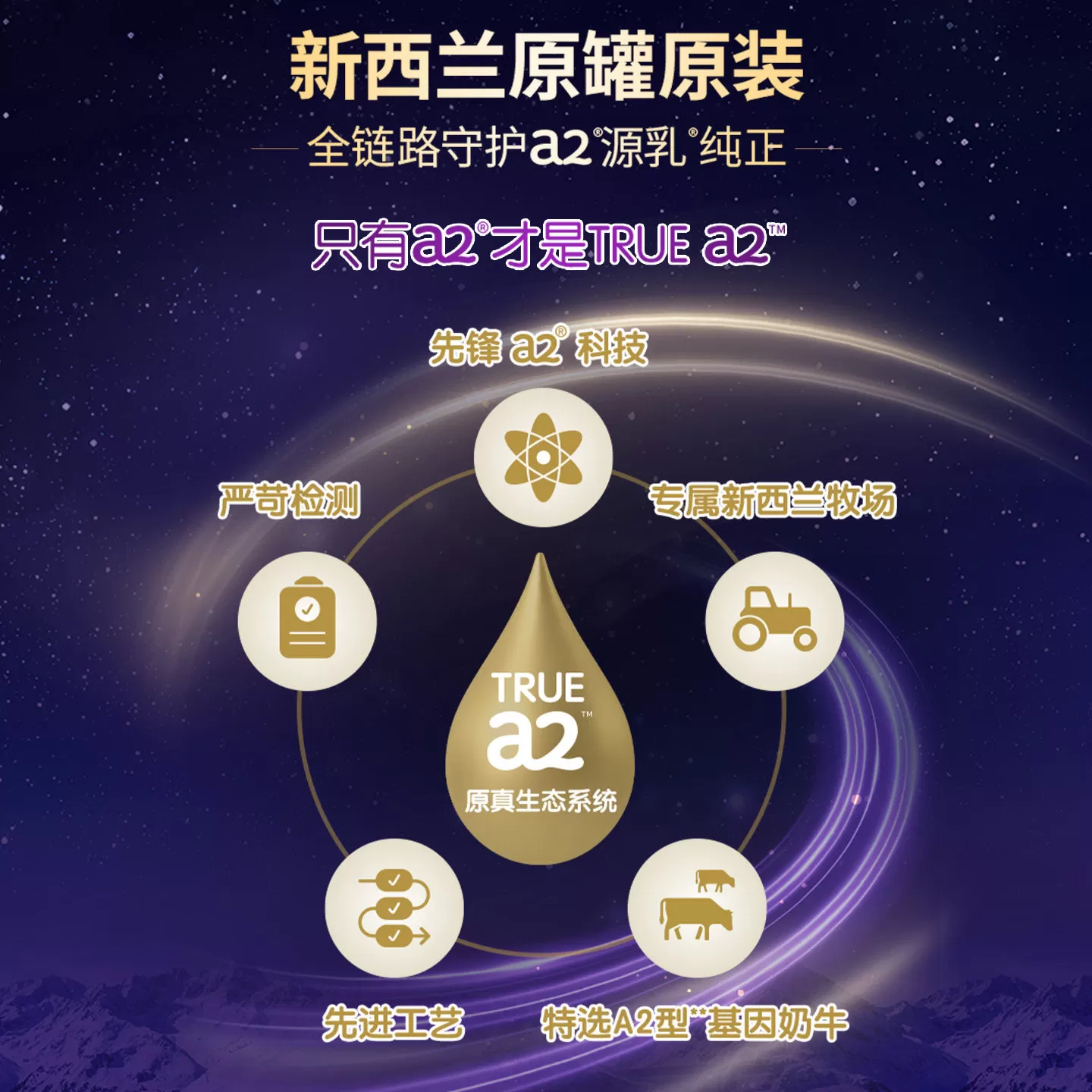 【保税顺丰】a2紫曜6HMO较大婴幼儿配方奶粉2段6-12个月1罐