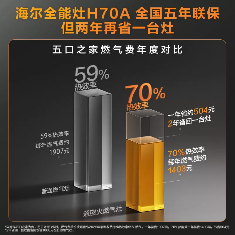 [小苹果阿姨同款]海尔厨房家用燃气灶煤气灶台式天然气灶具H70A
