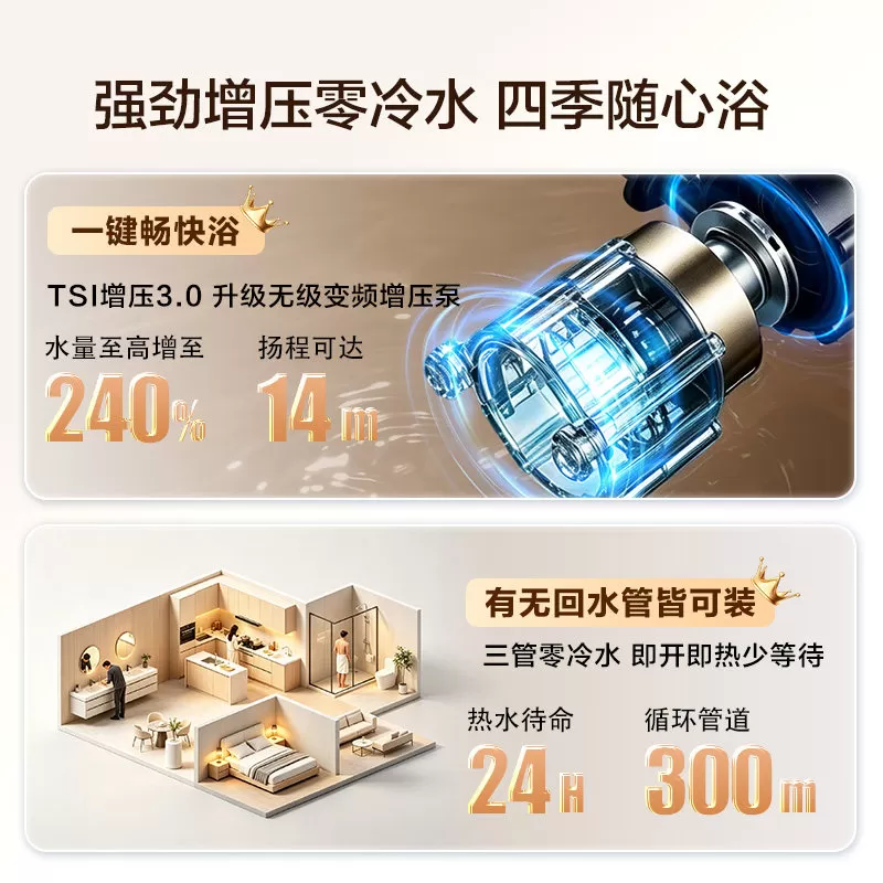 [新品]海尔麦浪小海鲸K80燃气热水器天然气一级能效16L升恒温家用