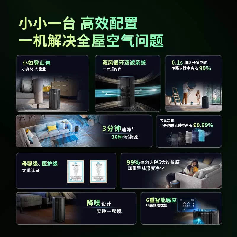 飞利浦精滤空气净化器AC4228家用除甲醛除菌除二手烟0.003微米级