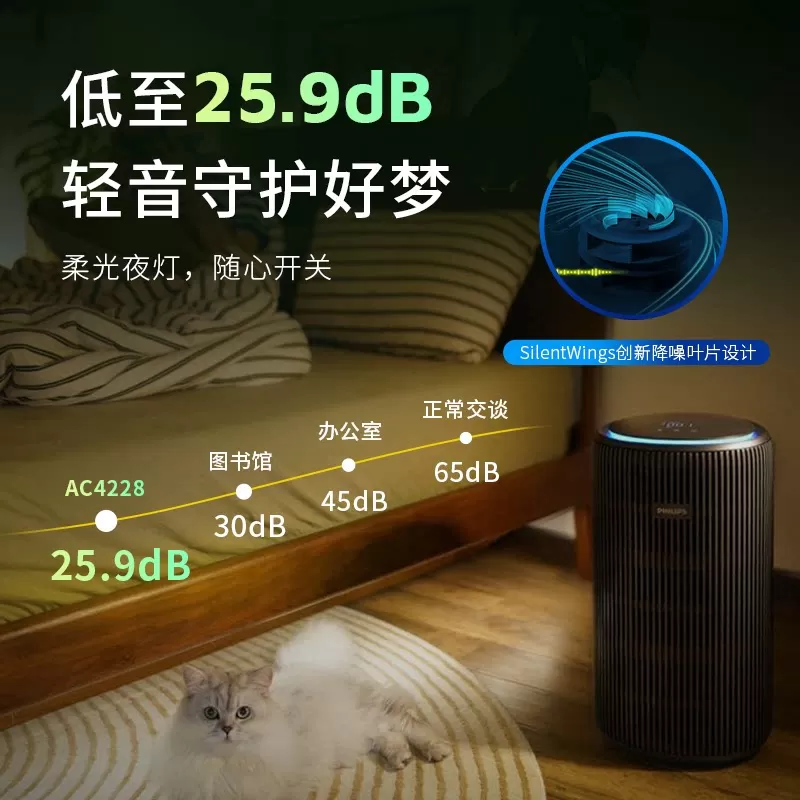 飞利浦精滤空气净化器AC4228家用除甲醛除菌除二手烟0.003微米级