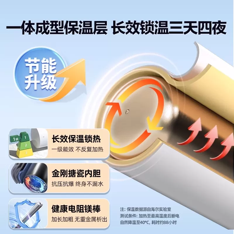 海尔电热水器储水式家用50/60升速热一级统帅40升小型80l洗澡官旗