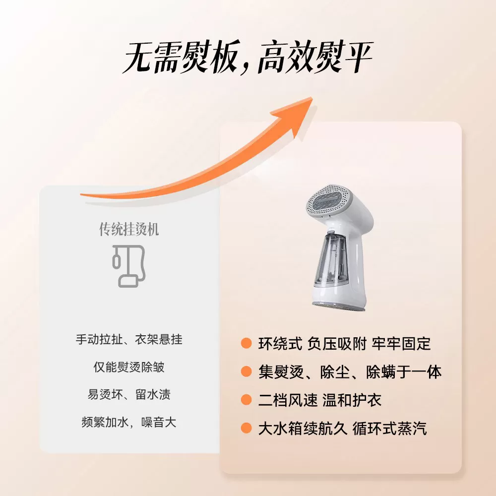 荣事达新款手持吸烫机家用蒸汽熨斗吸附式熨烫机大蒸汽手持挂烫机