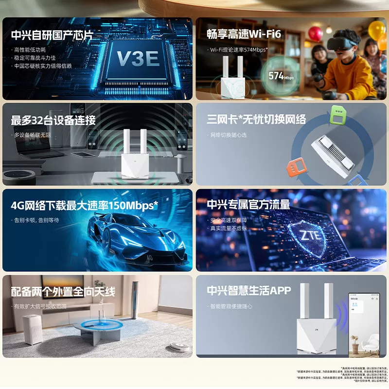 ZTE中兴K12双网切换4G随身WiFi6免插卡无线网络移动路由器CPE全国流量家用宿舍办公无线宽带新款上网宝