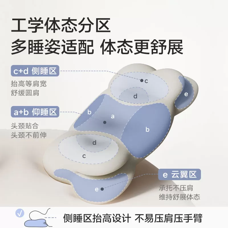 时光存折云朵体态枕头2.0护颈椎枕助睡眠高质量睡眠记忆棉夏凉枕