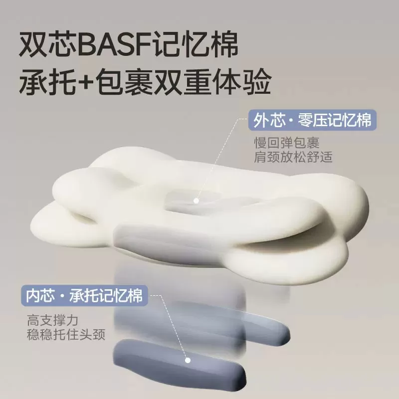 时光存折云朵体态枕头2.0护颈椎枕助睡眠高质量睡眠记忆棉夏凉枕