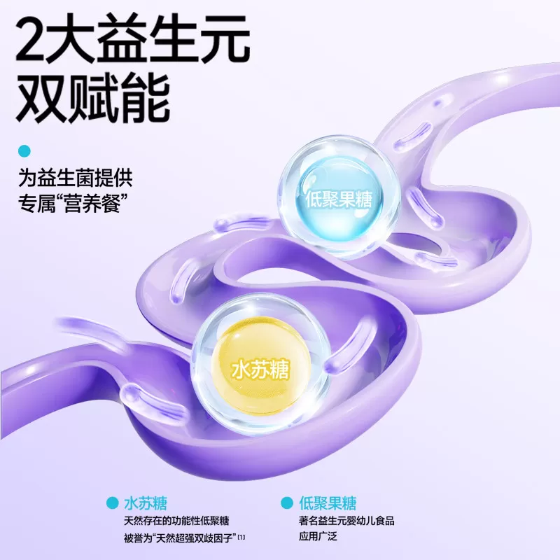 妈咪爱益生菌bb12+GG婴幼儿可用菌株宝宝儿童双歧杆菌益生元官方