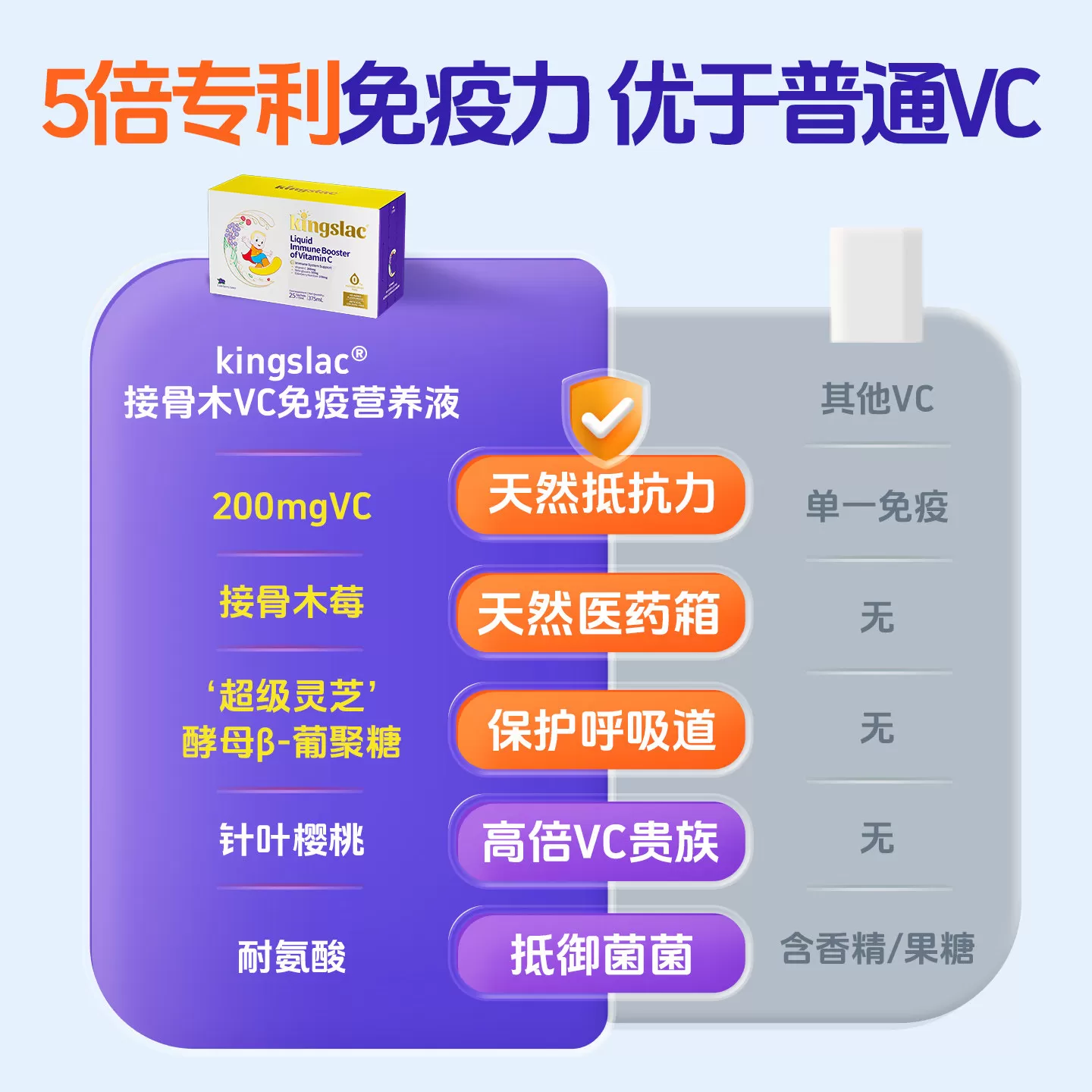 可维思小金刚儿童维生素c接骨木莓液体VC婴幼儿宝宝维生素C免疫力