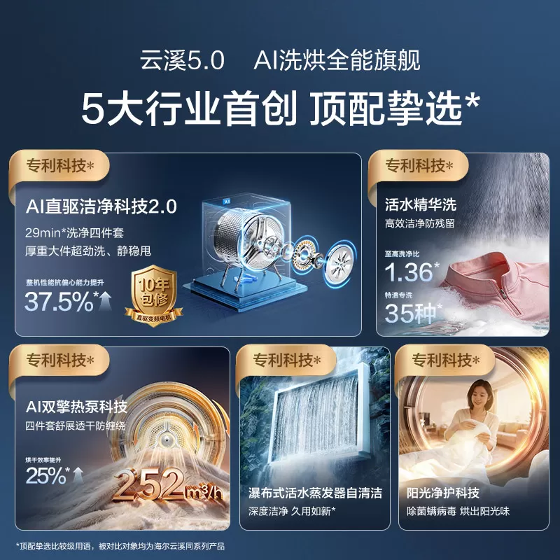 国家补贴 [云溪5.0 D3] 海尔洗烘套装全自动洗衣机干衣机